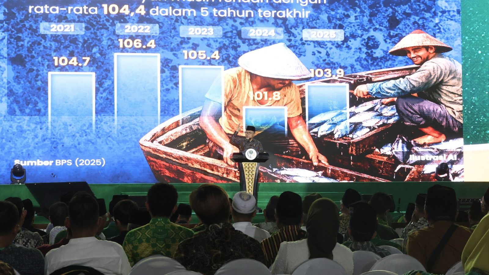 Menko Pangan Buka Kongres Nasional ke 42 Syarikat Islam, Teguhkan Kemandirian Pangan